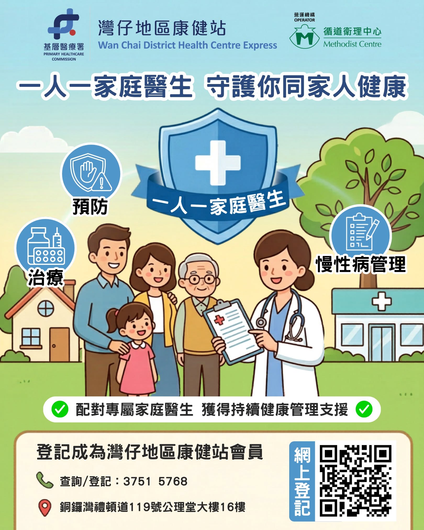 一人一家庭醫生 守護你同家人健康